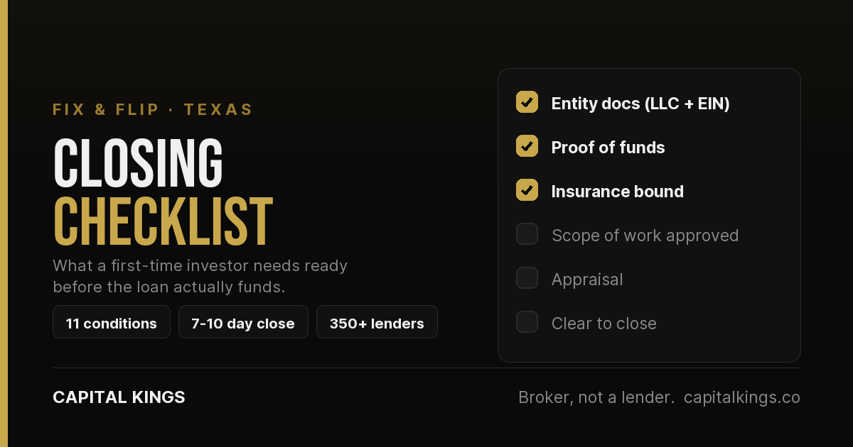 Fix and flip closing checklist showing entity docs, proof of funds and insurance already cleared while scope of work, appraisal and clear to close are still open