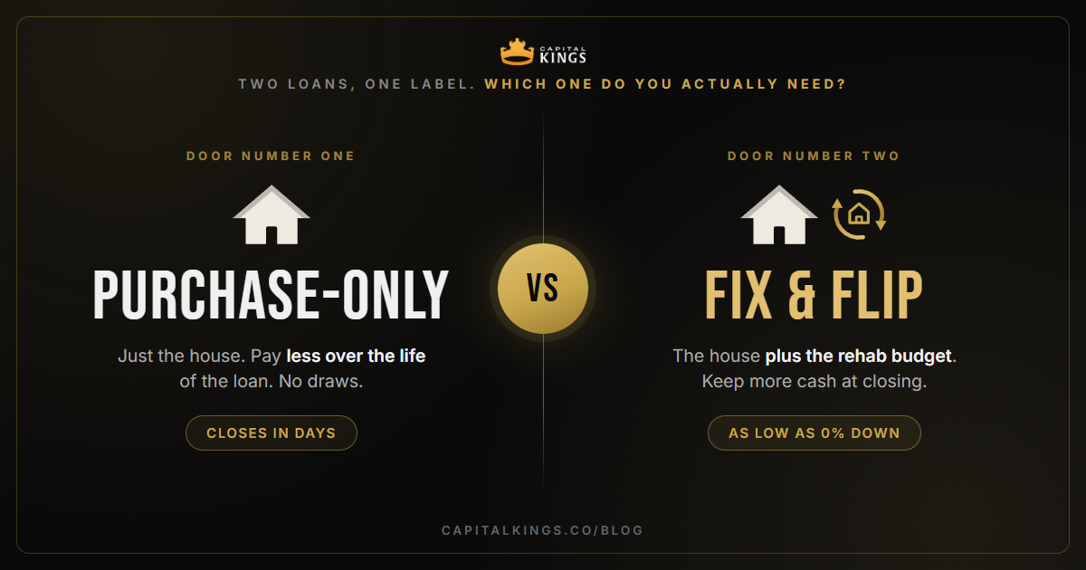 Purchase-only vs fix and flip hard money loans face-off: purchase-only is just the house and pays less over the life of the loan, fix and flip is the house plus the rehab budget with as low as 0% down