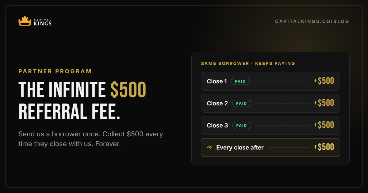 The infinite $500 referral fee: paid fee ledger showing the same borrower paying $500 on close after close, forever