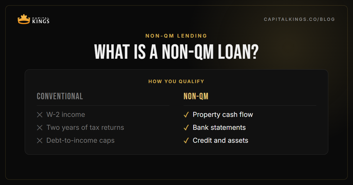 What is a non-QM loan: how you qualify with property cash flow, bank statements, and assets instead of W-2s and tax returns